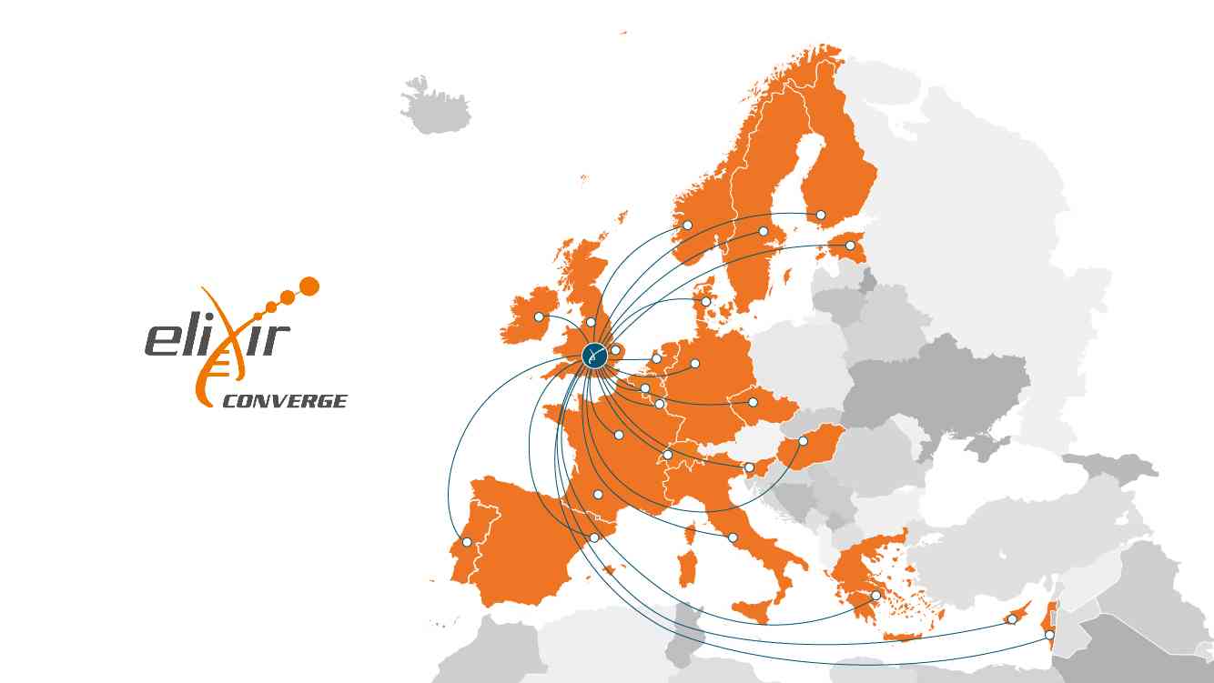 ELIXIR CONVERGE map