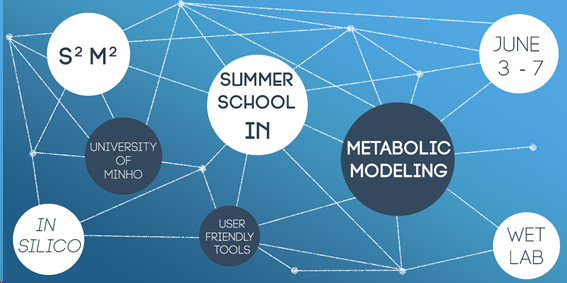 Summer School Braga